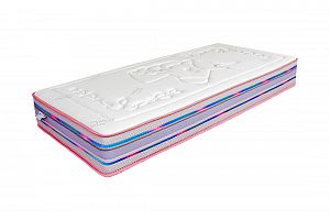 POTAH JEDNOROŽEC Rozměr: 100x200 cm, Výška potahu: 31 cm
